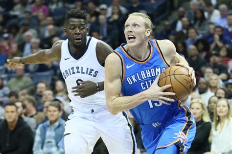 Oklahoma City Thunder player salaries for 2020-21, future seasons