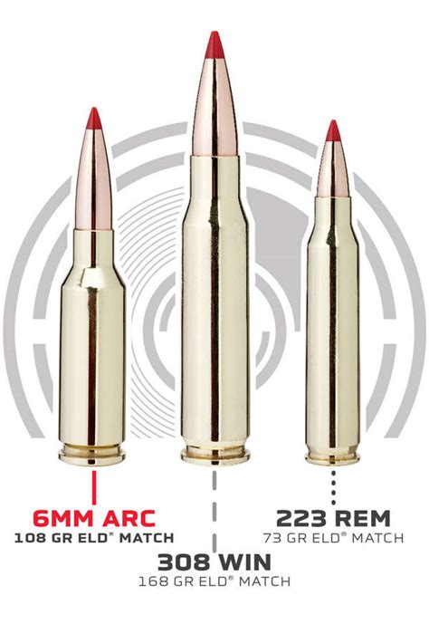 Barrett announces REC7 rifle in 6mm ARC calibre – Strikehold.net