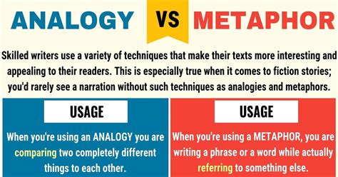 ANALOGY Vs METAPHOR: Difference Between Metaphor Vs Analogy With Useful ...