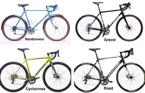 Understanding the Different Types of Touring Bike Available ...