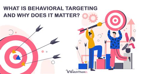 What Is Behavioral Targeting and Why Does It Matter?