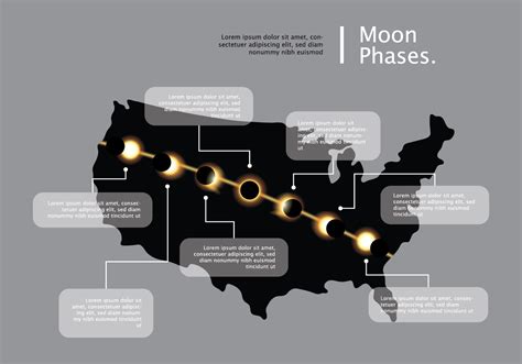 Solar Eclipse Phases Vector 156714 Vector Art at Vecteezy