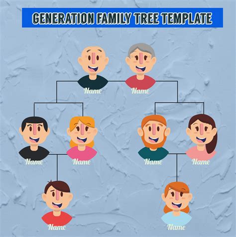 5+ 7 Generation Family Tree psd template free | Template Business PSD ...