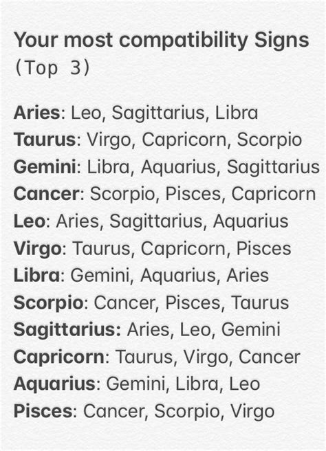 I can see the other 2 water signs as a potential, being with another ...