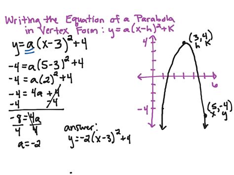 How To Change To Vertex Form - How do you go from standard form to ...