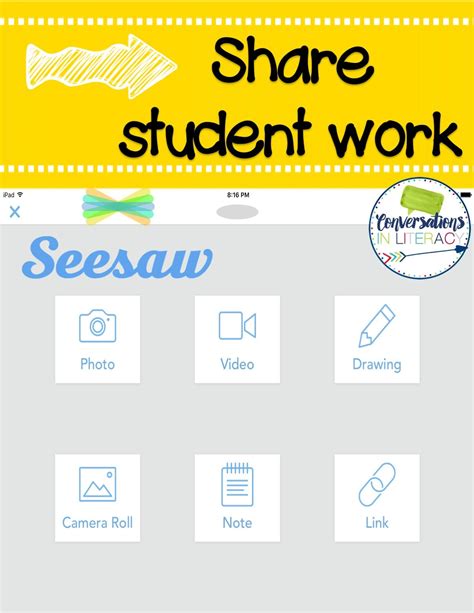 SeeSaw App for Parent Communication - Guest Post by Conversations in ...