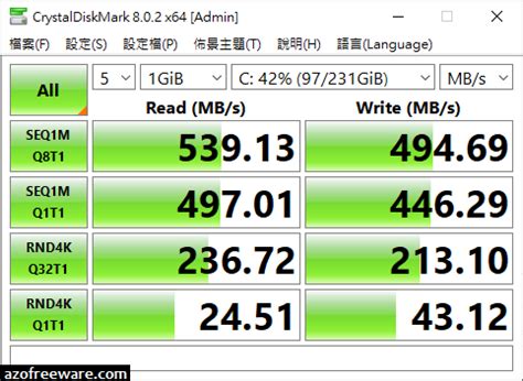 CrystalDiskMark 8.0.5 免安裝中文版 - 硬碟評測小軟體 硬碟或記憶卡測速 - 阿榮福利味 - 免費軟體下載