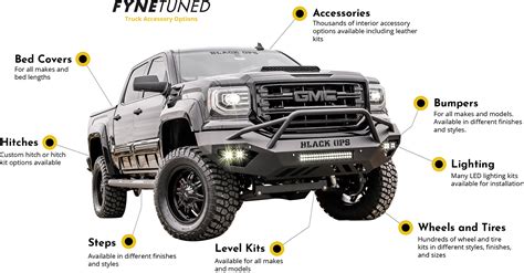 Truck Accessories | FyneTuned