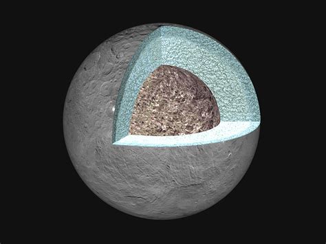 Dawn’s gravity data probes interior of dwarf planet Ceres – Astronomy Now