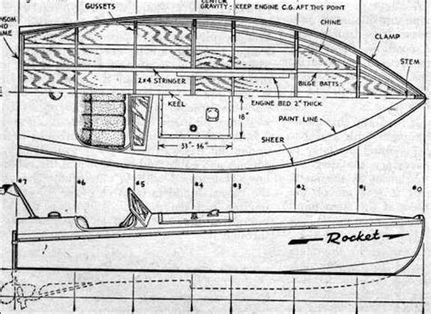 Hydroplane Boat Rocket – Free Woodworking Plan.com