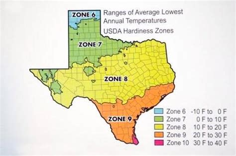 ~USDA Plant Hardiness Zones~... - El Paso Master Gardeners