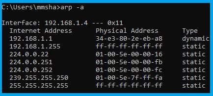 ARP attack types | MAC Flooding,ARP spoofing,ARP poisoning