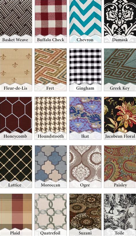 Pattern Names | Textile pattern design fashion, Textile pattern design ...