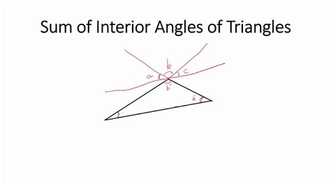 Sum of Interior Angles of a Triangle - YouTube