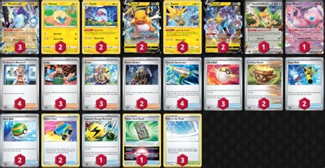 Pokemon TCG: Miraidon ex Deck Guide and Deck List - Deltia's Gaming