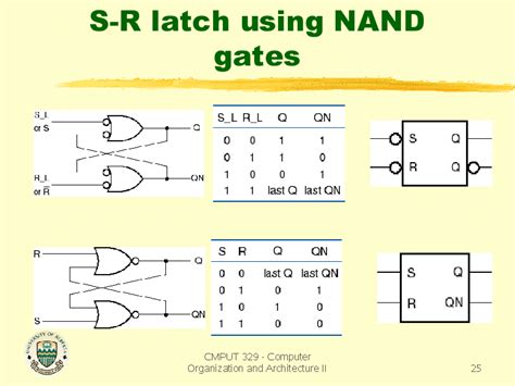 Nand Gate Truth Table And Circuit Diagram