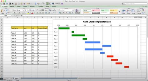 project timeline excel | Gantt chart templates, Gantt chart, Chart