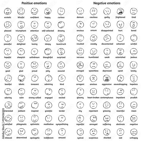 Emoji Feelings Printable Printable Word Searches, 43% OFF