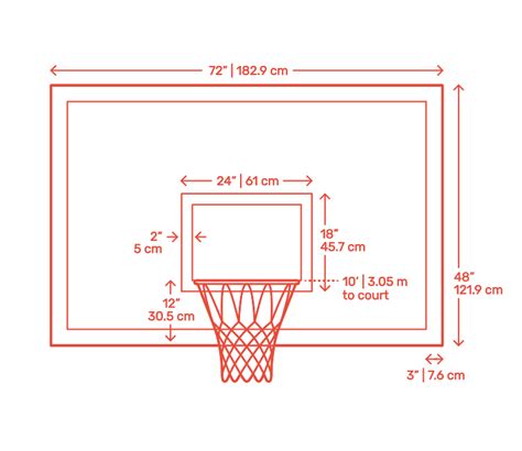 basketball hoop diameter What is the diameter of a basketball hoop rim ...