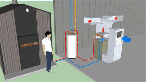 How Does Outdoor Wood Furnace Work?-Wood Heating Solutions