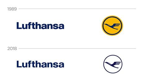 Why you shouldn’t hate the new Lufthansa livery as much as you think ...