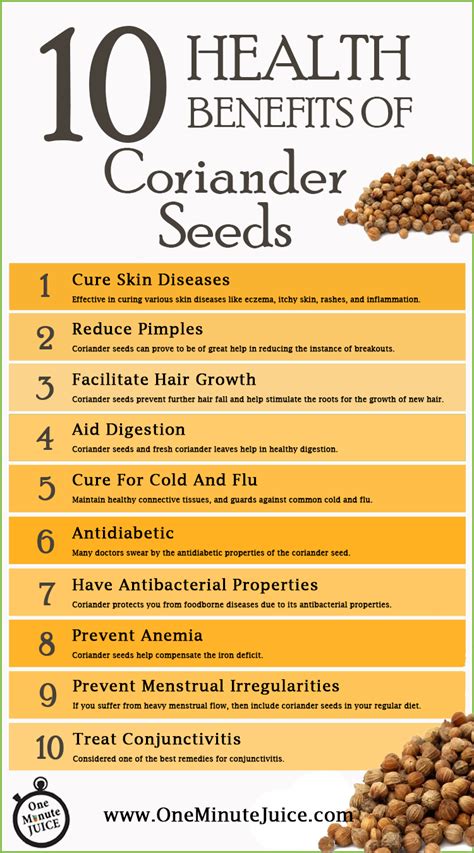 Benefits Of Coriander Seed - health benefits