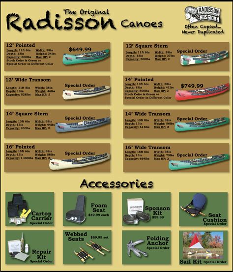 radisson canoe - Google Search | Canoe, Kayaking, English fun