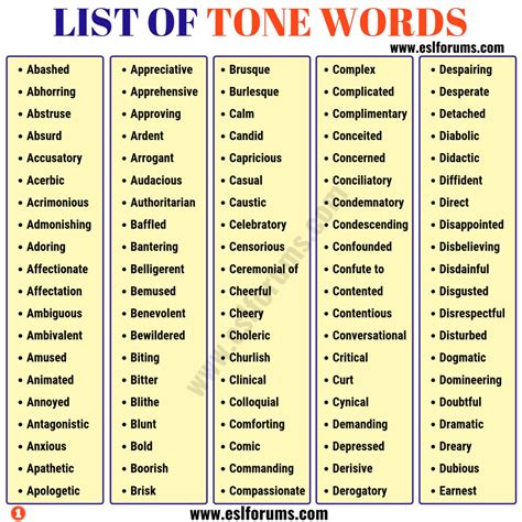 What are Tone Words? List of 300+ Useful Words to Describe Tone - ESL ...