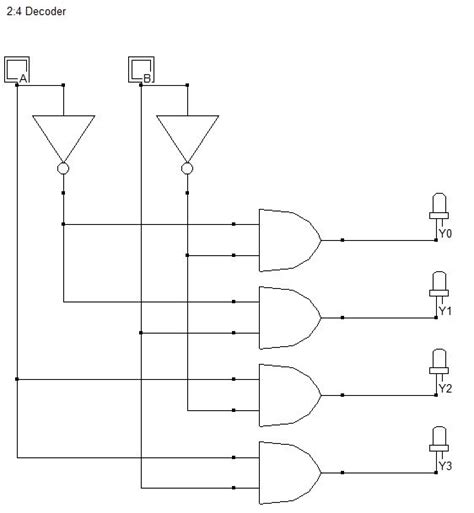 4 To 16 Decoder Circuit Diagram