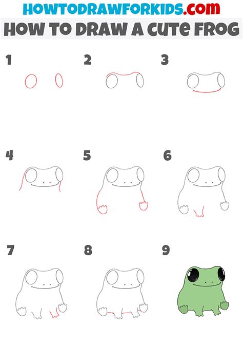 How to Draw a Cute Frog - Easy Drawing Tutorial For Kids