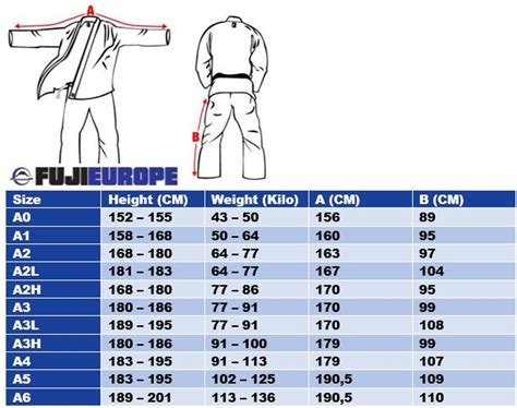 Brazilian Jiu-Jitsu Gi Size Chart Guide – StockBJJ