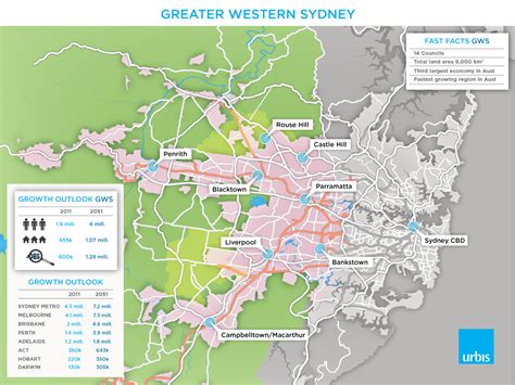 Urbis | Unlocking Greater Western Sydney