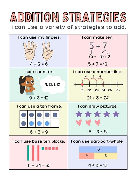 Free Printable, Customizable Math Poster Templates Canva, 49% OFF