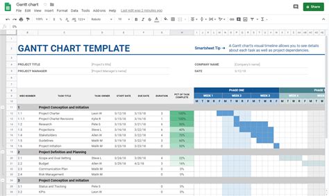 Sheets Gantt Chart Template