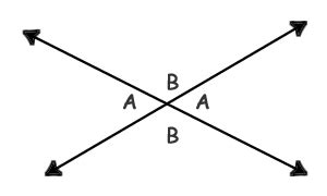 Vertical Angles - Free Math Help