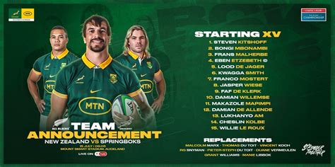 Watch Springbok team announcement for All Blacks test in Auckland - The ...