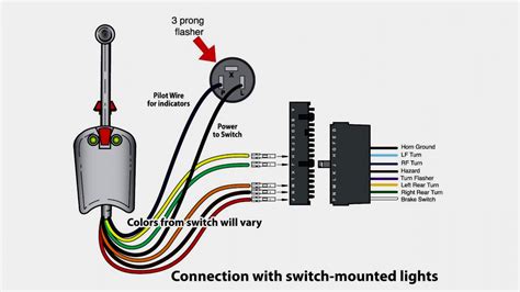 Golf Cart Light Switch Wiring Diagram - chartdevelopment