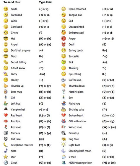 Free emoticon icon File Page 2 - Newdesignfile.com