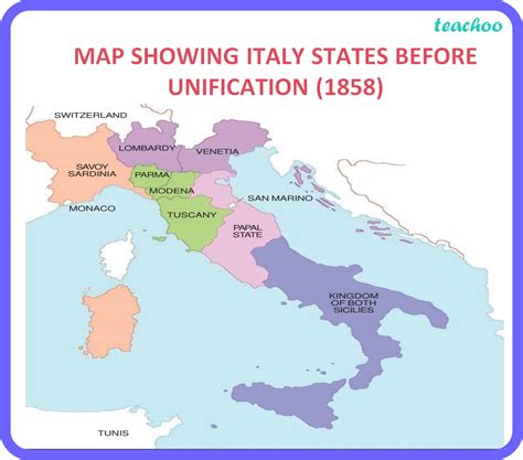 [Class 10 History] The Making of Germany and Italy - Teachoo Notes