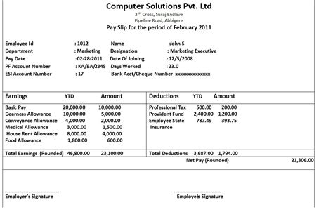 Free Payslip Template | Qualads