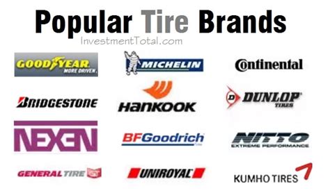 Want to Buy Tires? Top Brands in Tire Industry