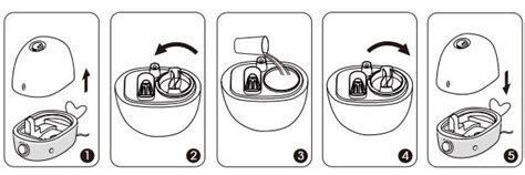 How to Use TaoTronics Humidifier | Manual & Troubleshooting