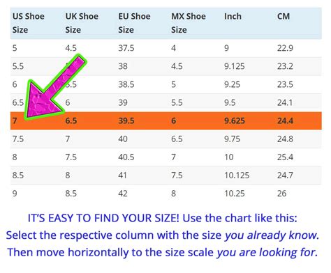 Easy Shoe Size Conversion Charts » US | UK | EURO