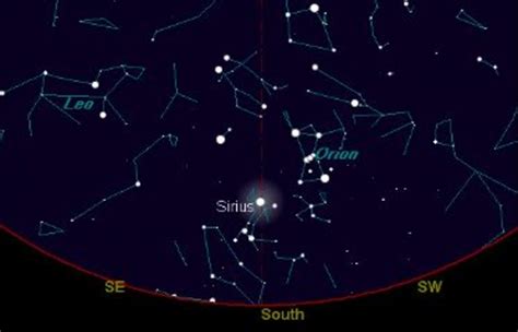 Can the Sirius Star System Support Life? - Owlcation