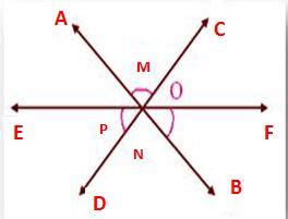 Vertically Opposite Angles – Definition, Theorem, Proof, Examples – Big ...