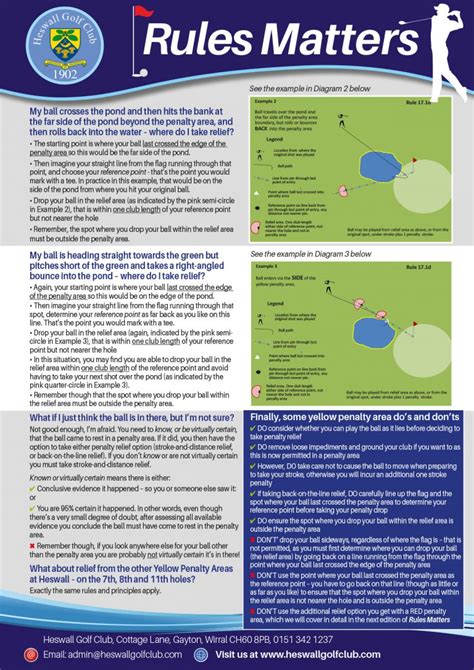 RULES OF GOLF – EXPLAINED! – Heswall Golf Club