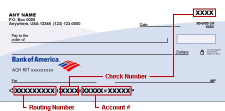 Download Bank of America Routing Numbers wikiDownload