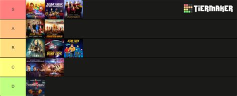 Star Trek TV Shows Tier List (Community Rankings) - TierMaker