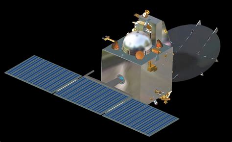 ISRO successfully test fires India’s Mars Orbiter Mission - TopicsIndia