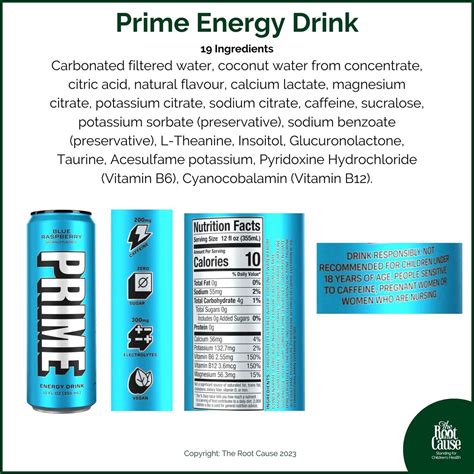 PRIME Drinks Review - The Root Cause